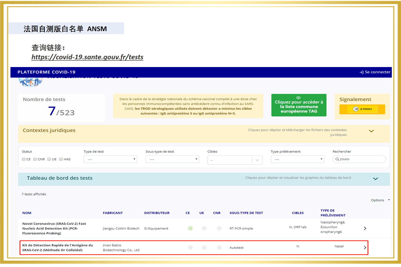 Produkty do samodzielnego testowania antygenów biologicznych Baibo z francuskiej białej listy